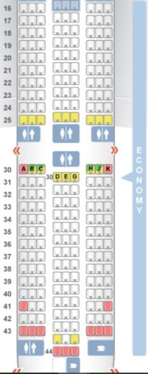 The Definitive Guide to KLM's Direct Routes from The U.S. [Plane Types]