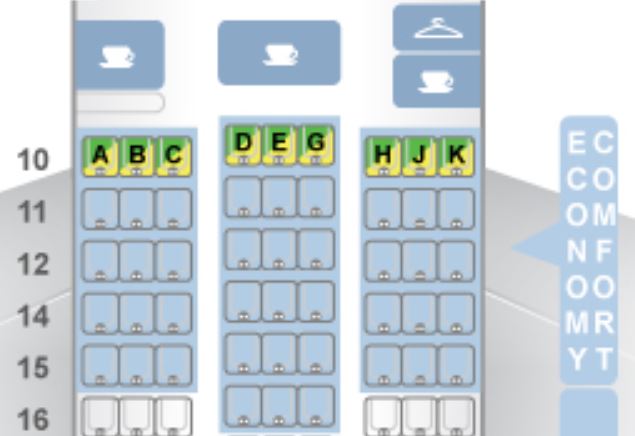 KLM 787-900 Premium Economy Class Seat Map