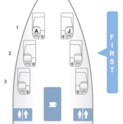 Korean Air 747 First Class Seat Map