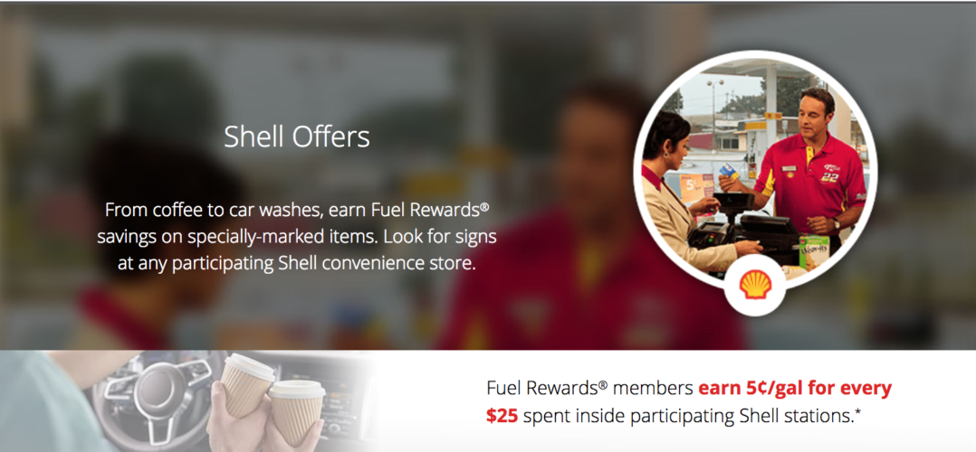 Shell Credit Cards Review - Are They Worth It? [2023]
