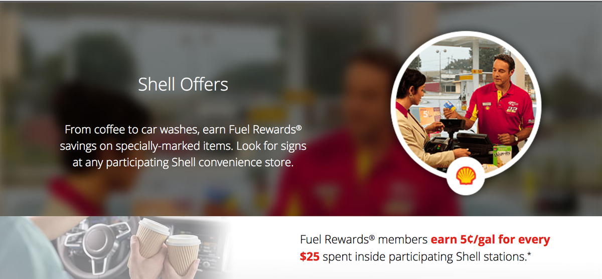 Shell Fuel Rewards Shell Offers Perk