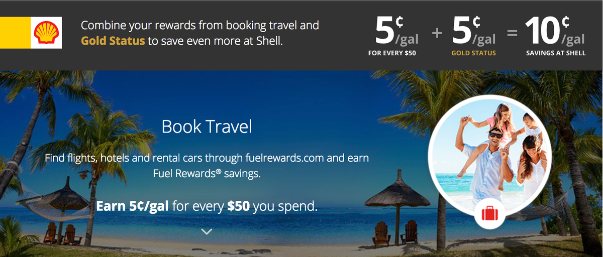 Shell Fuel Rewards Travel Purchase Perks
