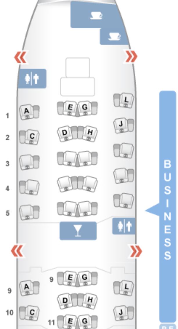Alitalia 777-200 Business Class Seat Map