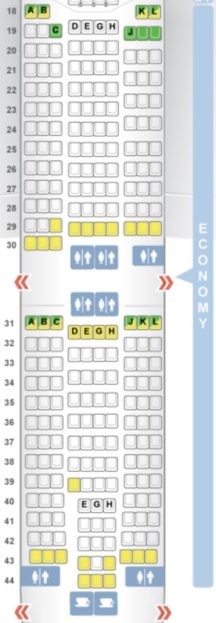 Alitalia's Direct Routes from The U.S. [Plane Types & Seat Options]