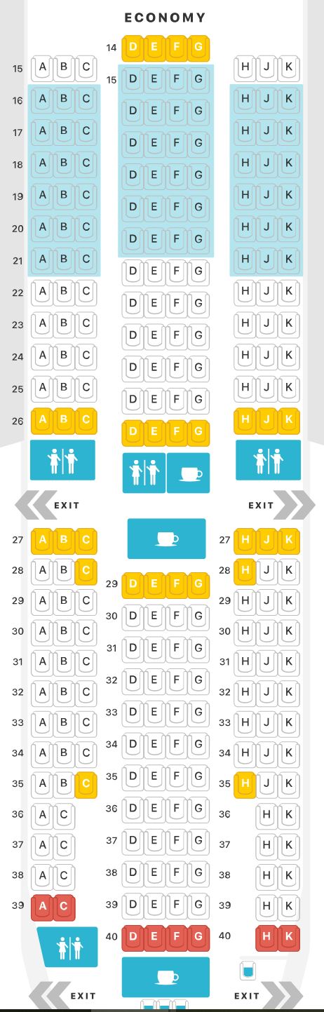 Austrian Airlines 777-200 Economy Class Seat Map