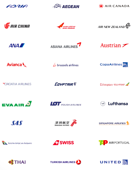 Avianca Star Alliance Partners