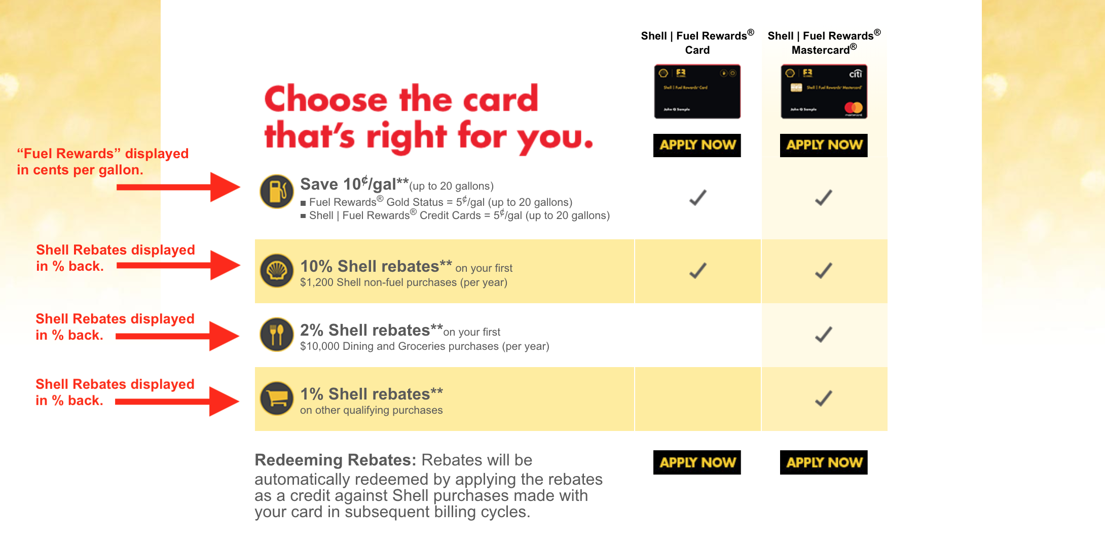 shell-credit-cards-review-here-s-everything-you-need-to-know