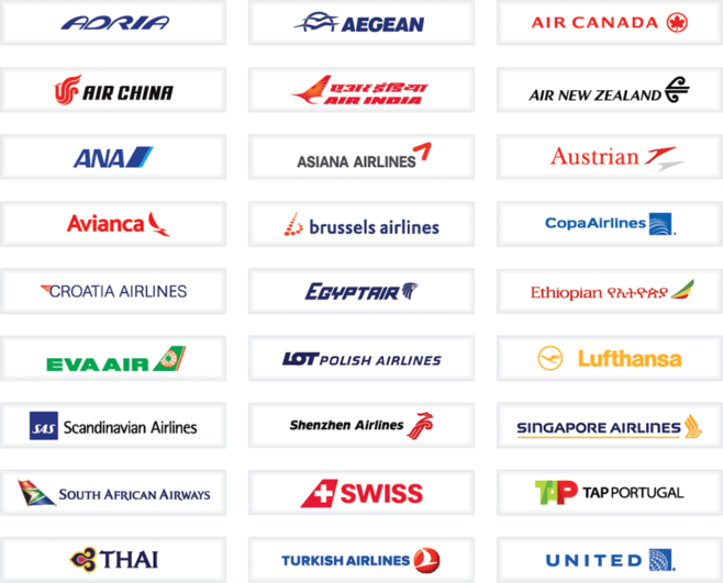 Star Alliance members airlines