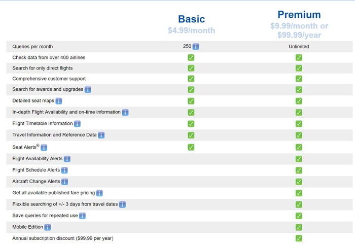 ExpertFlyer Comparison