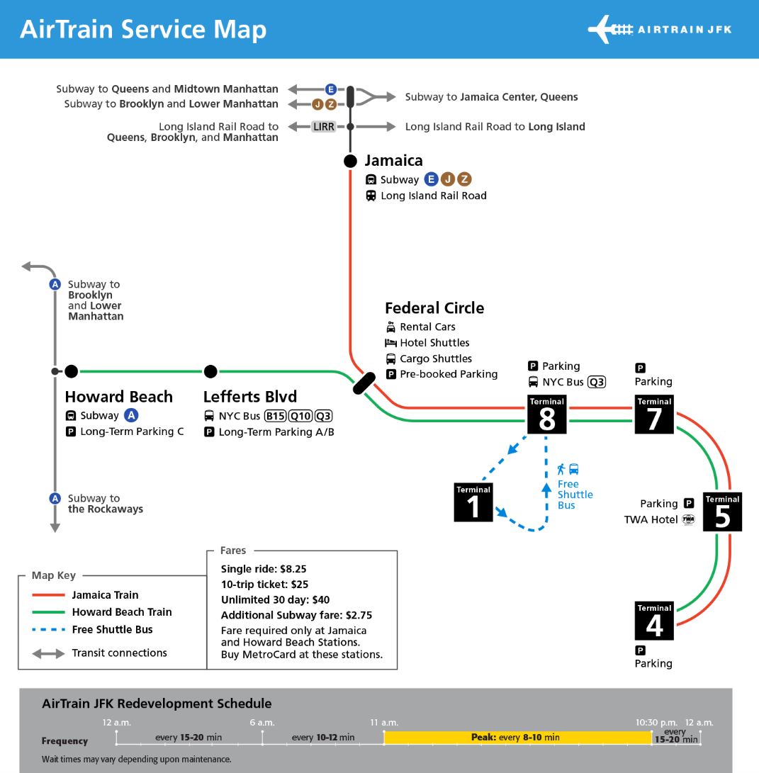 JFK Airtrain Service Map