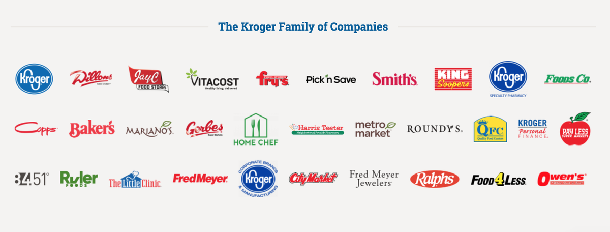 Kroger Family of Companies