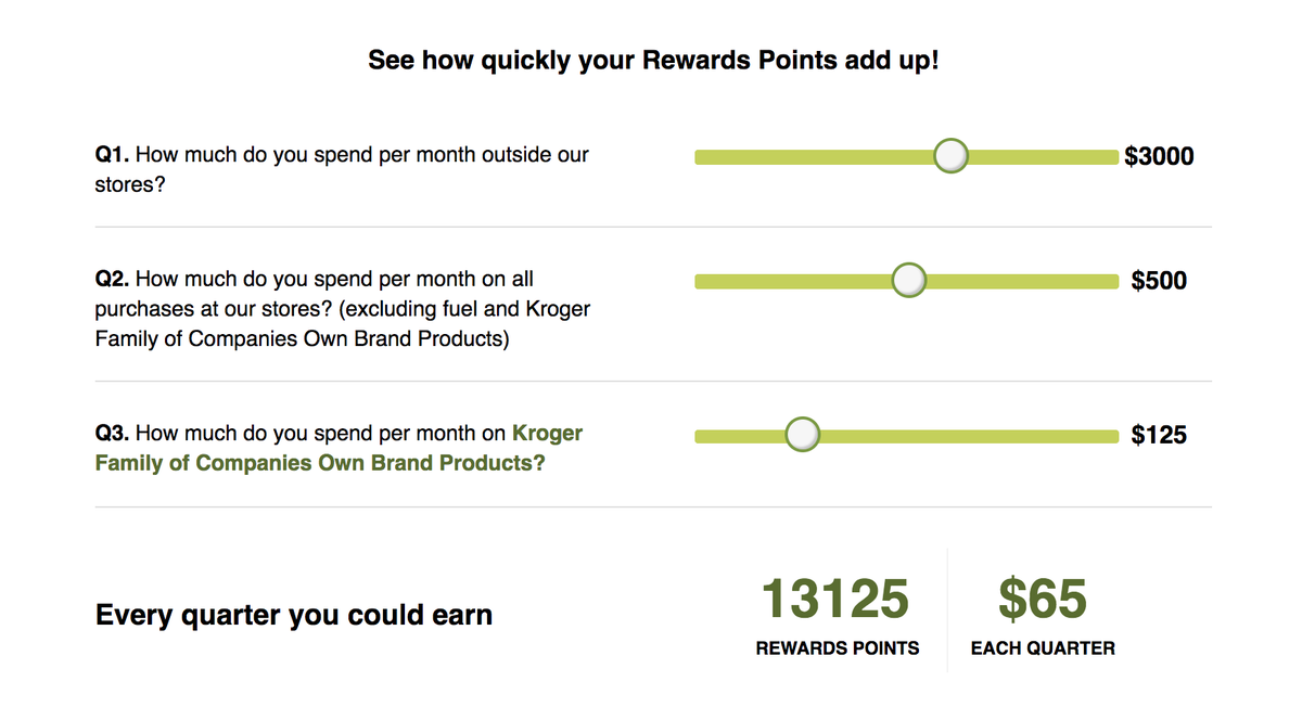 Kroger REWARDS® World Mastercard® How Rewards Add Up