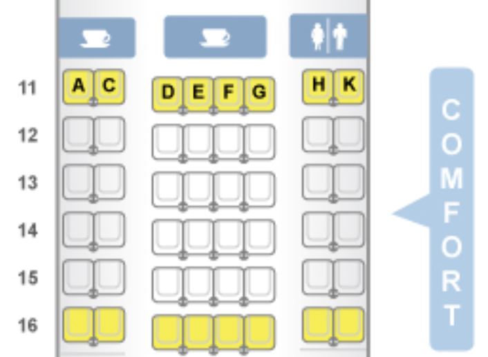 Aeroflot 777-300ER Premium Economy Class Seat Map