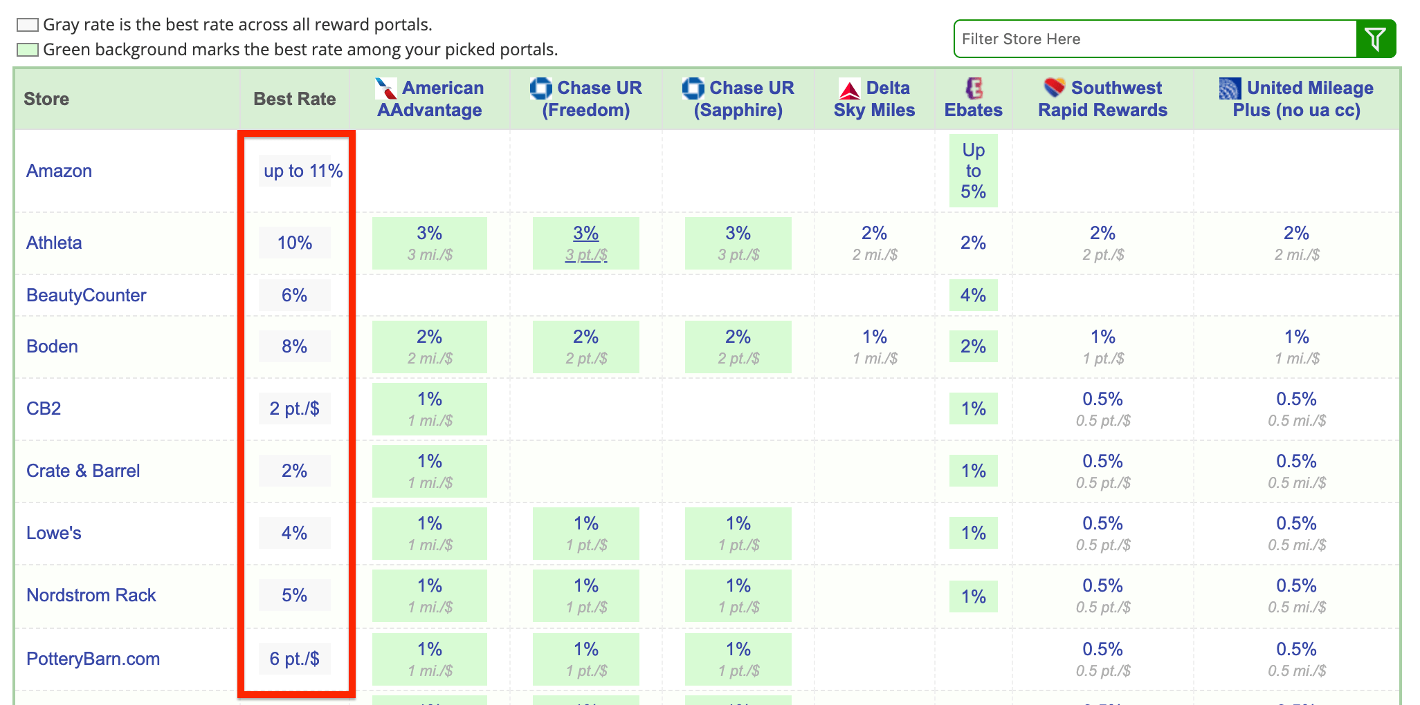 cashback web monitor