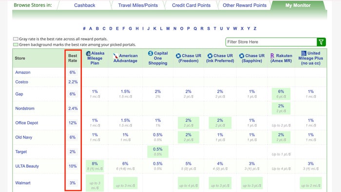 CashBackMonitor My Monitor Best Rate Cashback monitor best rate monitor