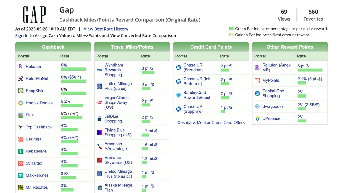 Cashback monitor results page