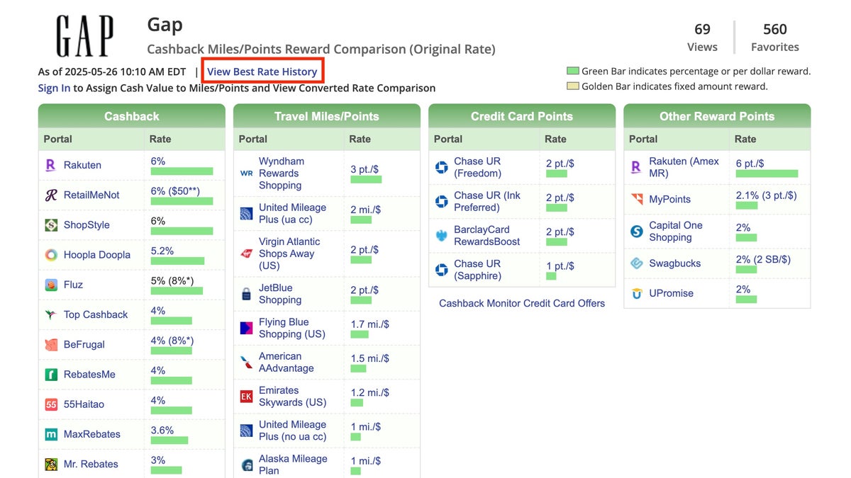 Cashback monitor view best history