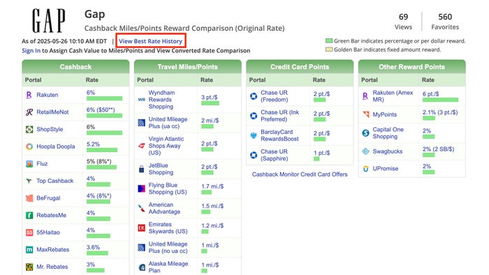 CashBackMonitor.com Best Rate History Cashback monitor view best history