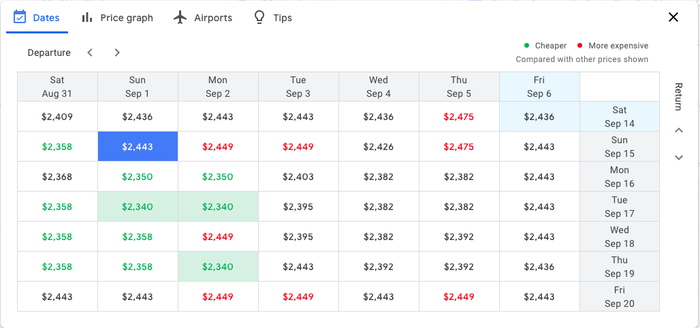 Google Flights Date Grid