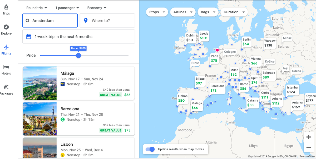 Google Flights Destinations Price