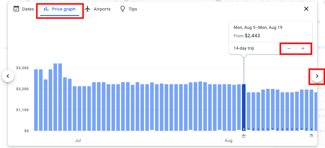 Google Flights Price Graph