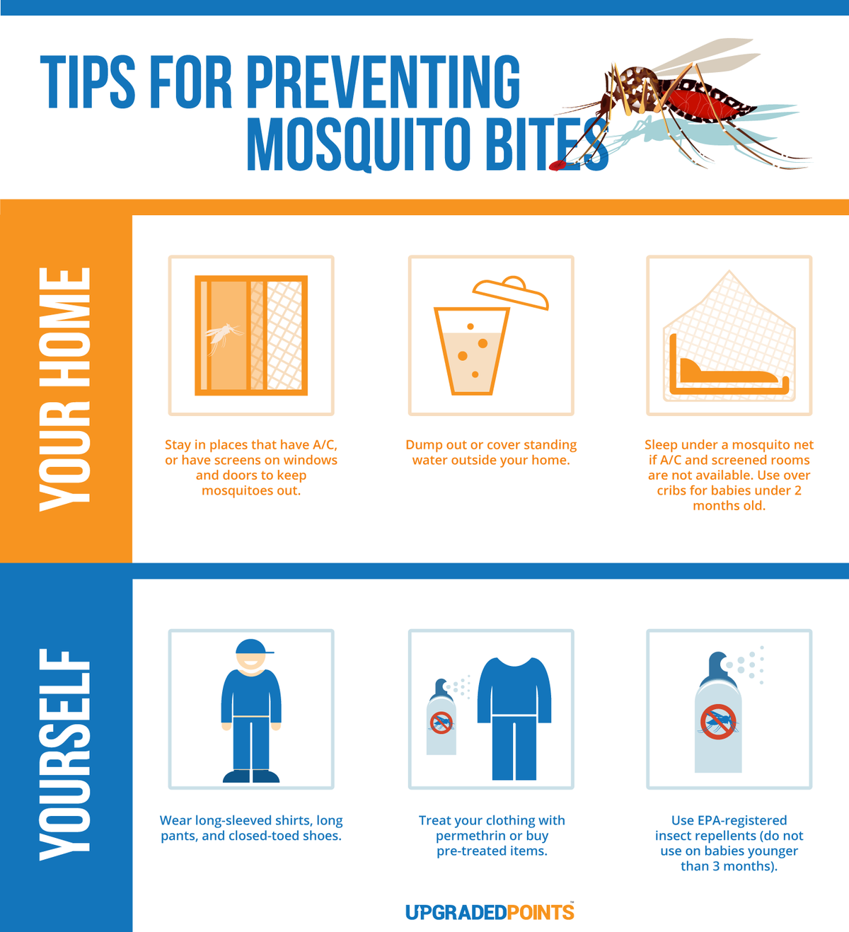 Tips for Preventing Mosquito Bites
