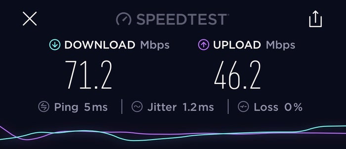 American Express Centurion Lounge Hong Kong - WiFi Speed