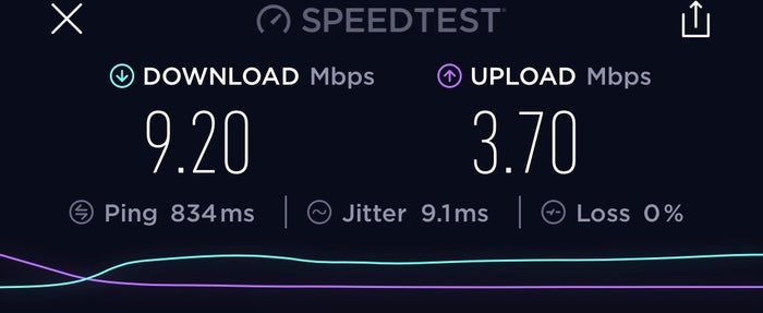 Cathay Pacific A350-1000 Wi-Fi Speed Test