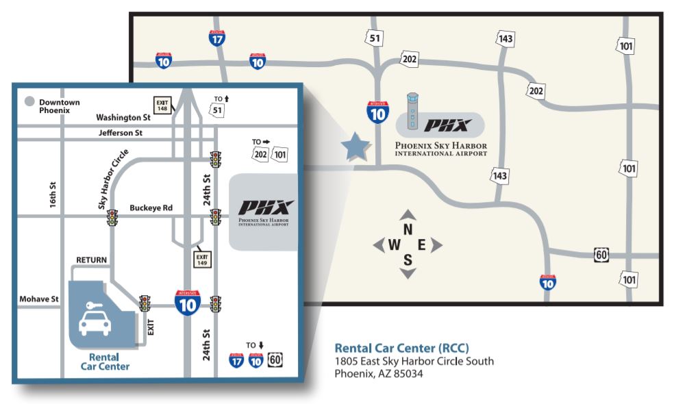 Phoenix Sky Harbor International Airport Rental Car Center