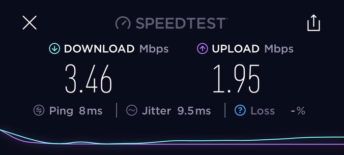 Qantas Lounge Hong Kong - WiFi Speed