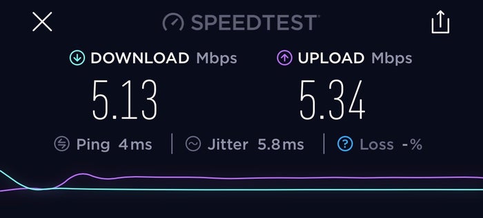 Singapore Airlines SilverKris Business Class Lounge Changi — Wi-Fi
