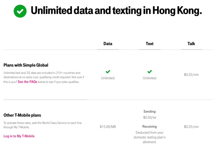 how much are t mobile international plans