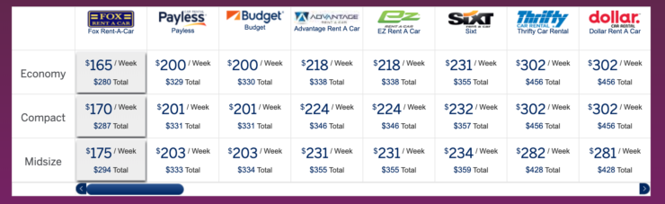 Amex Travel Rental Car