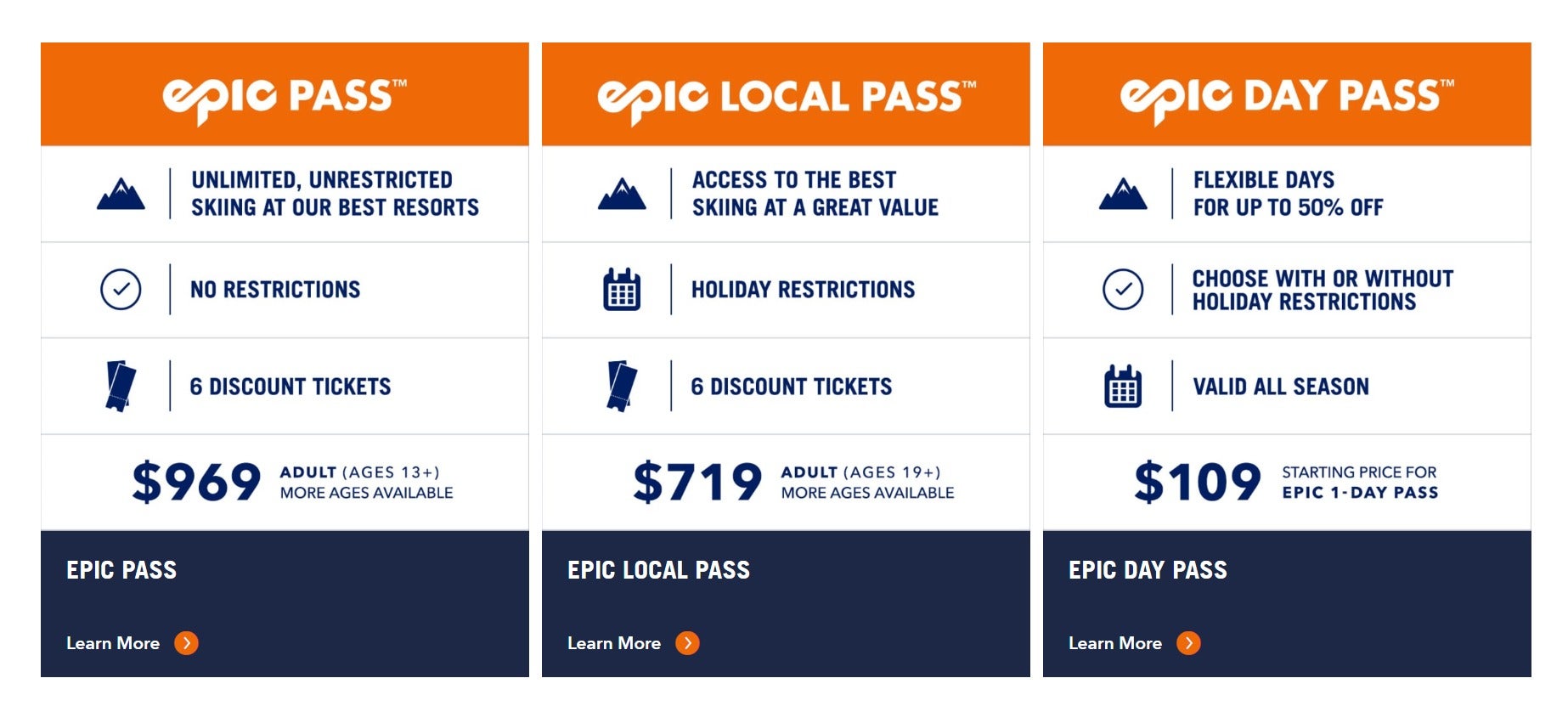 epic pass resorts in pa