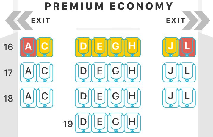 AA 777-300ER Premium Economy