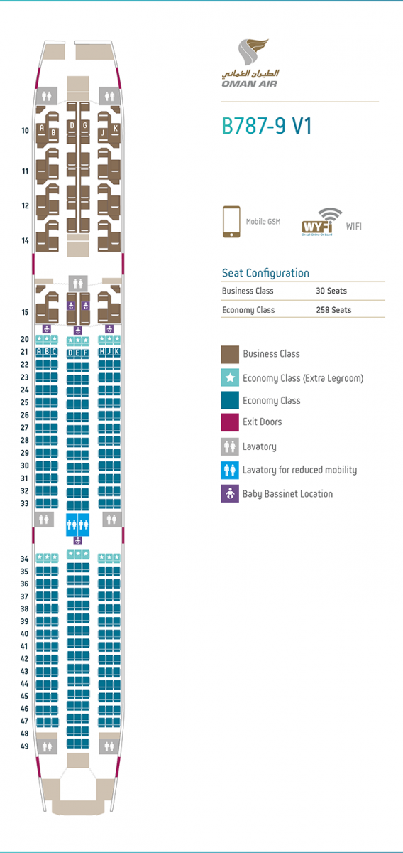 Oman Air Boing 787-9 Seat Map. 