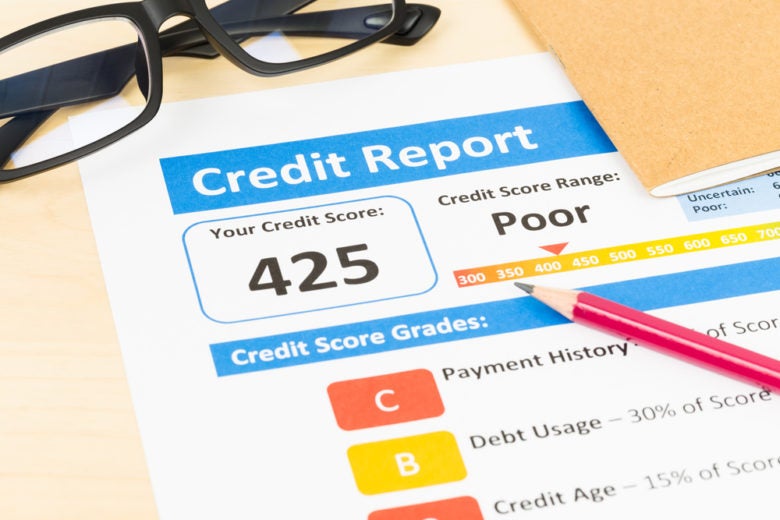 Poor Credit Score Report