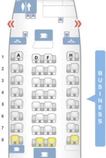 Scandinavian Airlines' Direct Routes From the U.S. [2023]