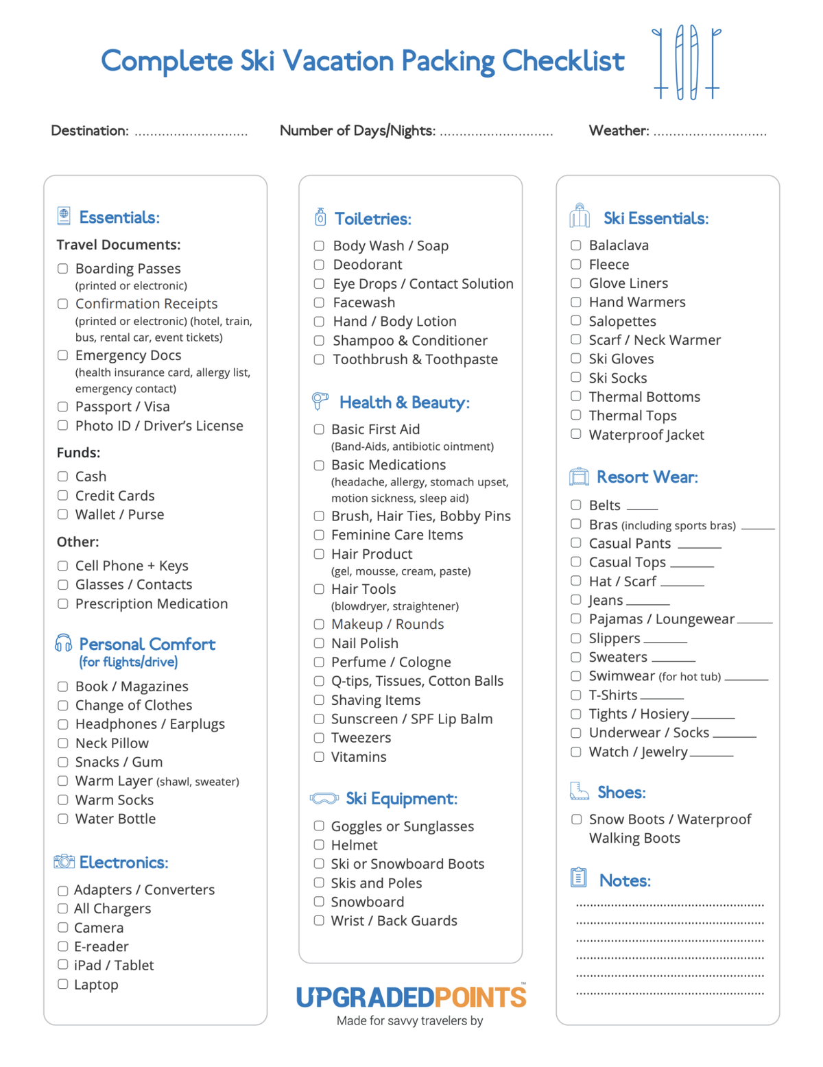 Complete Ski and Snowboard Packing List - Printable