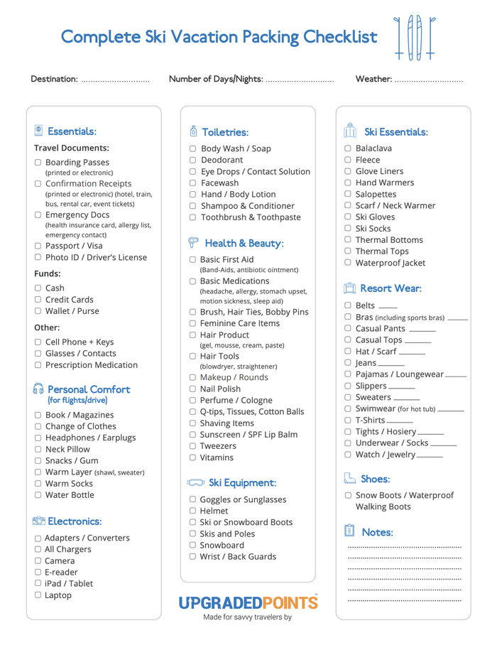 Complete Ski and Snowboard Packing List - Printable