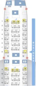 South African Airways' Direct Routes From the U.S. [2022]