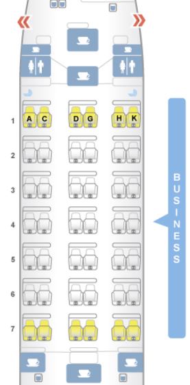 South African Airways A340-600 business class seat map