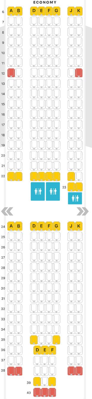 Turkish Airlines A330-300 economy class seat map