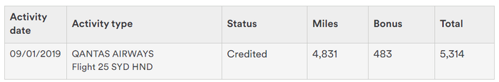 Alaska Milage Credit