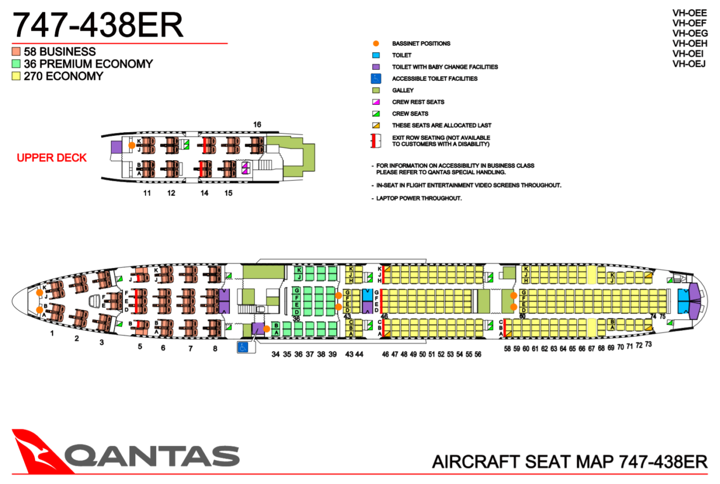 Qantas Boeing 747 Premium Economy Review [Sydney to Tokyo]