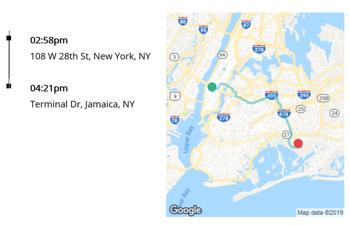 Uber Time Comparison