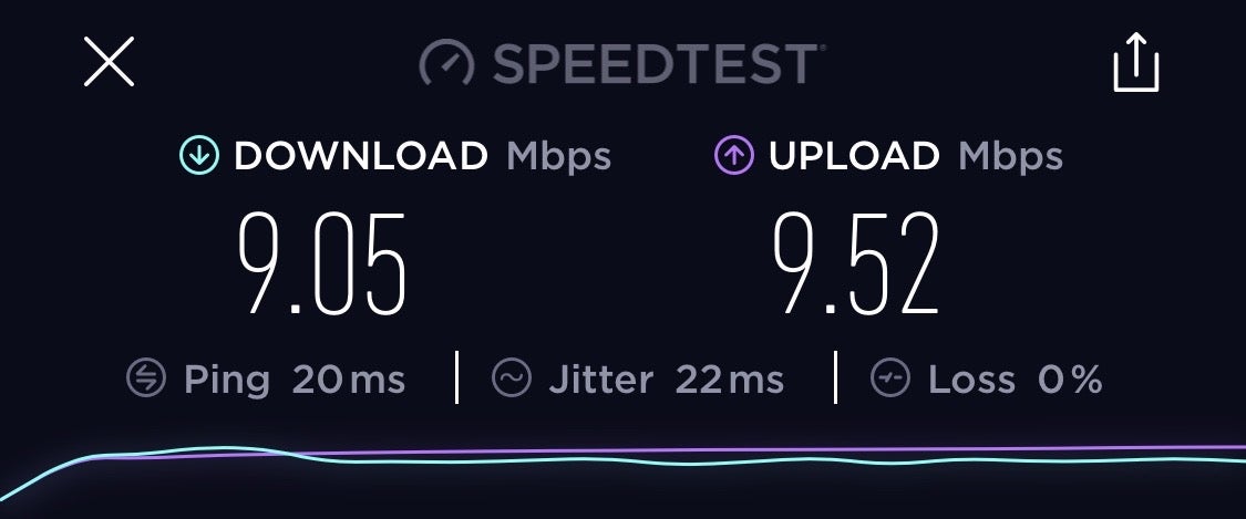 Virgin Atlantic Clubhouse JFK Wi-Fi Speed Test