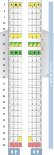 Full Guide To Avianca's Direct Routes From the U.S. [2023]