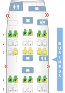 Full Guide To Avianca's Direct Routes From the U.S. [2022]