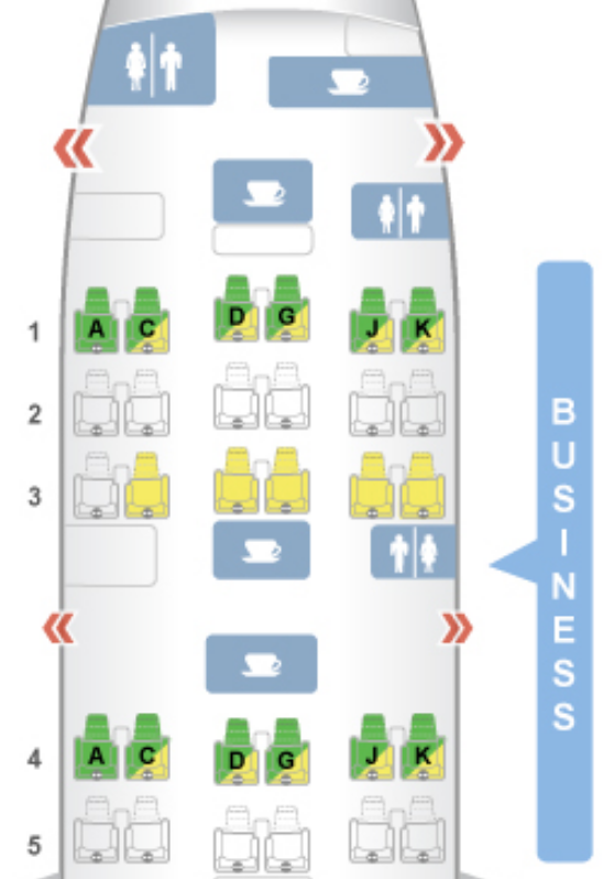 Avianca A330 200 business class seat map